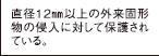 直径12mm以上の外来固形物の侵入に対して保護されている。