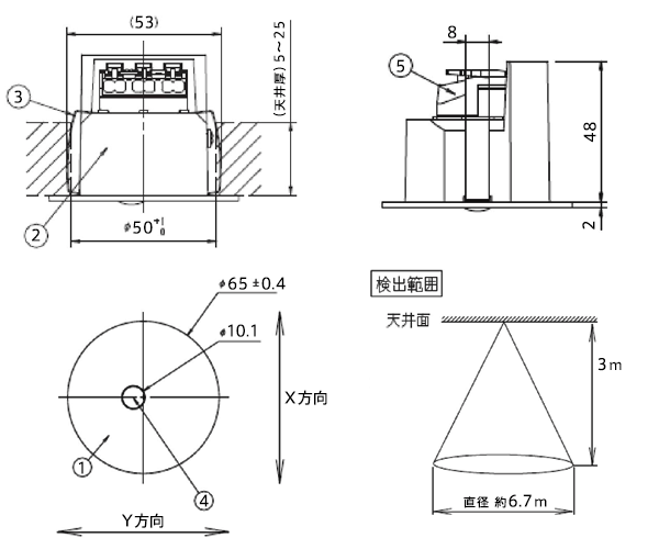 概略図