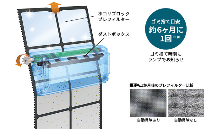 抗菌ダストボックスイメージ