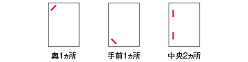 奥1カ所／手前1カ所／中央2カ所