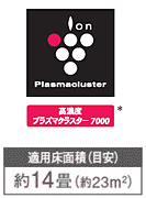 高濃度プラズマクラスター7000 適用床面積（目安）約14畳（約23㎡）