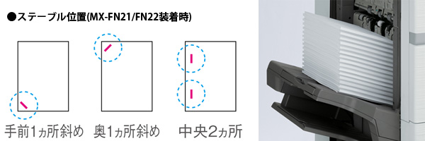 多彩に綴じられるステープルフィニッシャー（オプション）