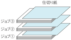 出力物の区切りに仕切り紙を挿入
