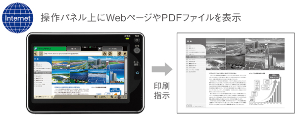 本体から簡単にWebブラウジングが可能