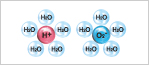 イオンイメージ図