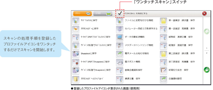 多彩な機能をかんたん操作