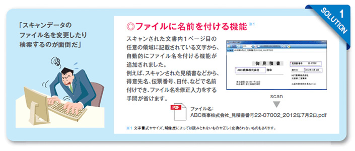ファイルに名前を付ける機能