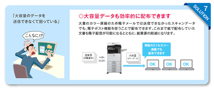 大容量データも効率的に配布できます