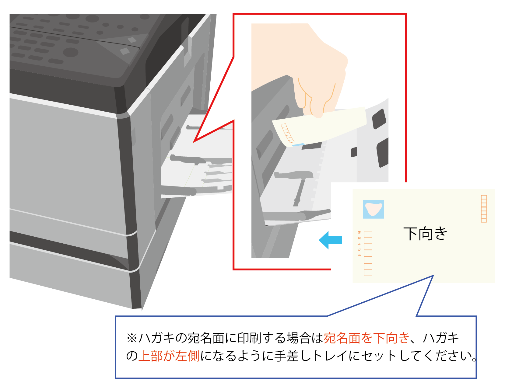 はがきに印刷するにはどのようにしたらよいですか？｜複合機／コピー機／プリンター関連商品｜オフィスソリューション：シャープ