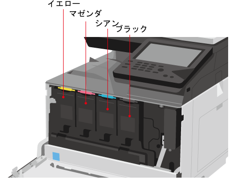 トナーカートリッジを交換したい。｜複合機／コピー機／プリンター関連商品｜オフィスソリューション：シャープ