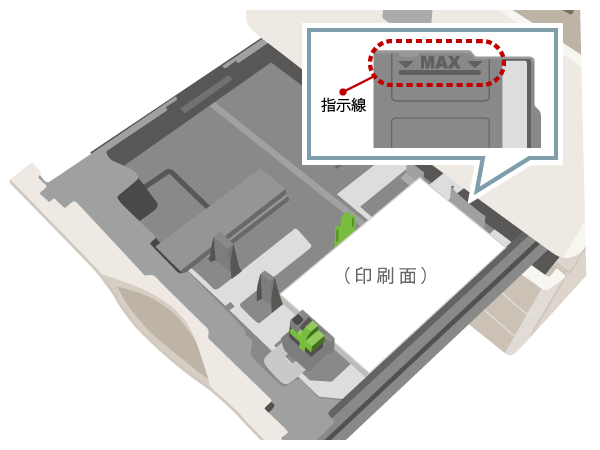 トレイ1の厚紙セット方法