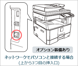 標準装備でUSB接続