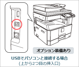 オプション装備でUSB接続