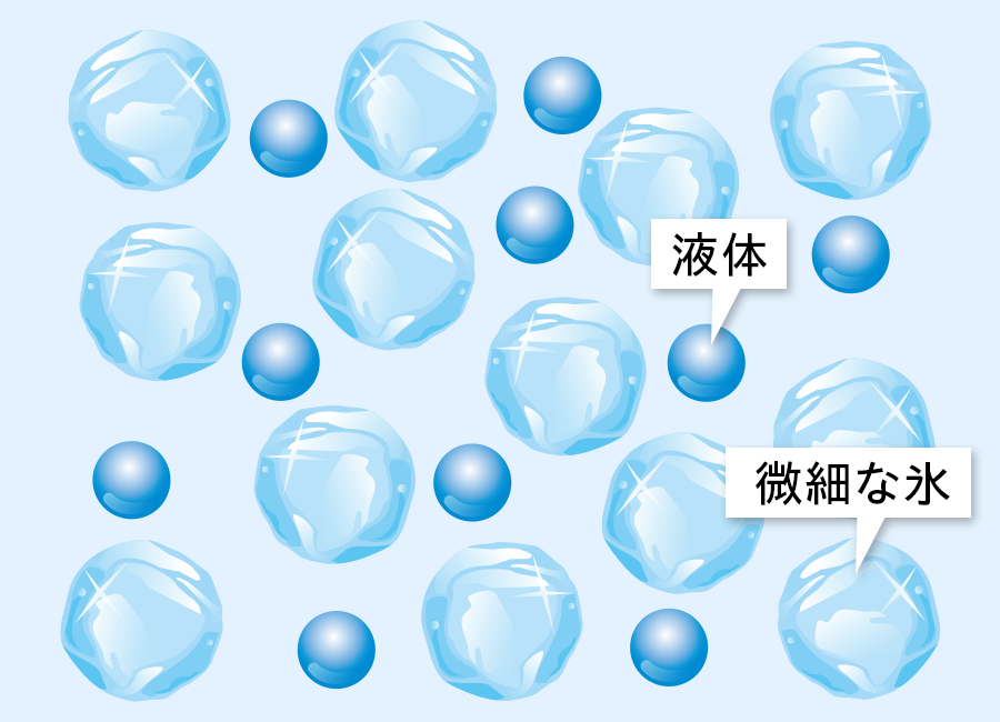 微細な氷の粒と液体が混ざった流動性のあるアイススラリー