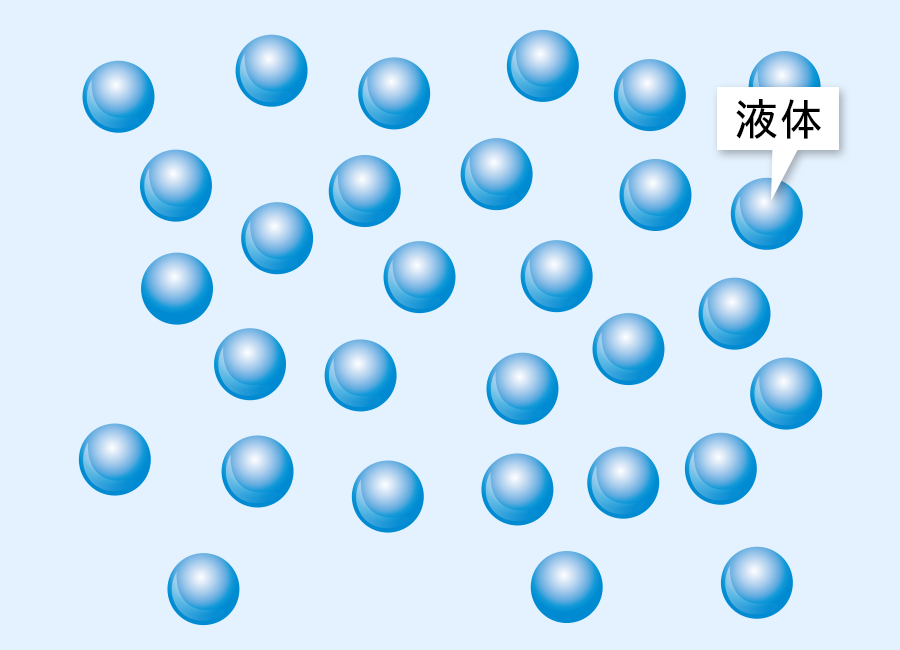 液体のみの水