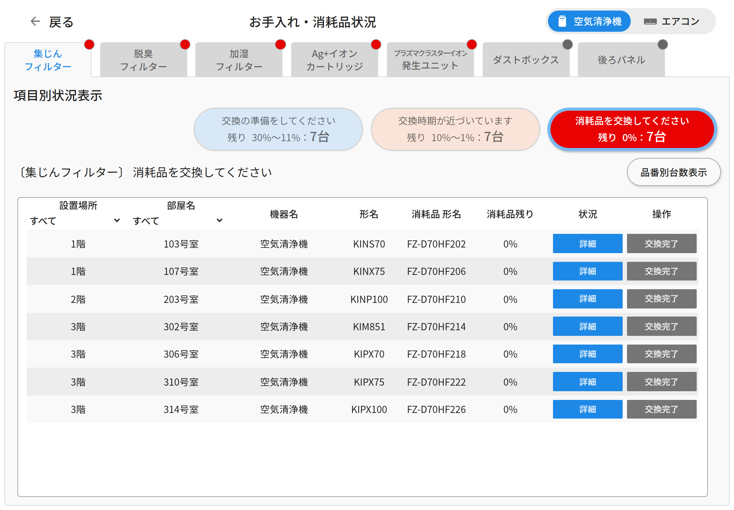 お手入れ・消耗品画面