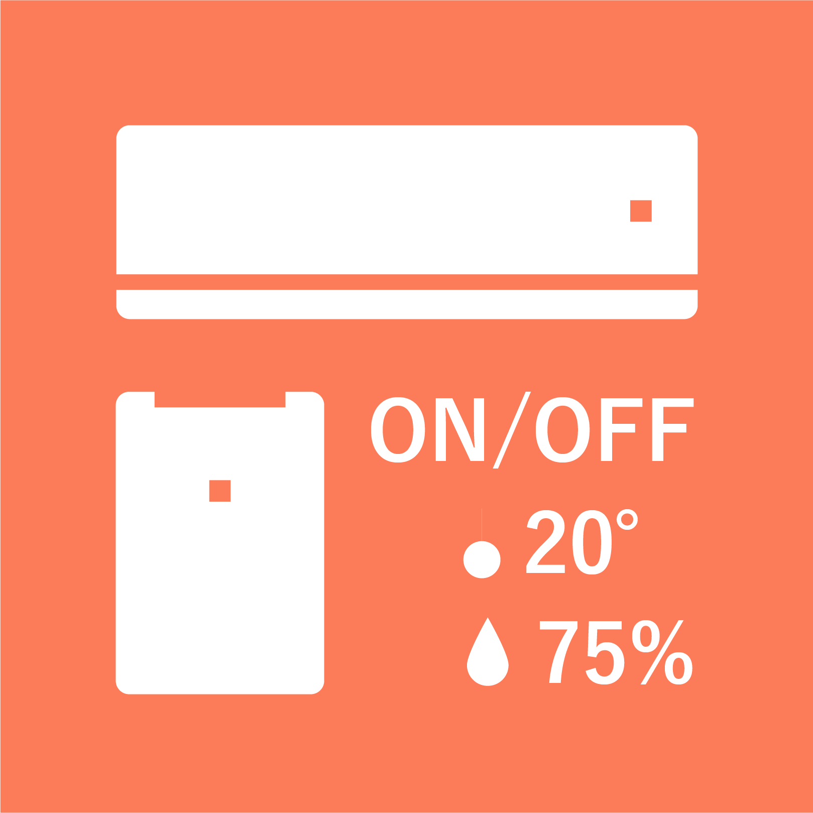 管理状況を見える化