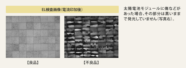 EL検査画像（電流印加後）太陽電池モジュールに傷などがあった場合、その部分は黒いままで発光していません（写真右）。