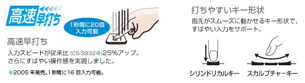 i摜ij
