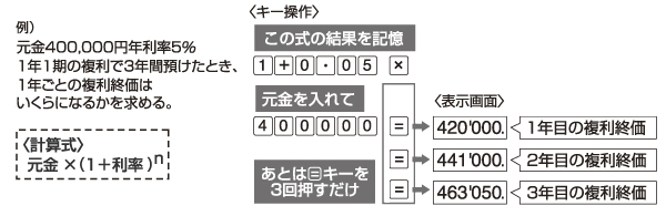 i摜ij