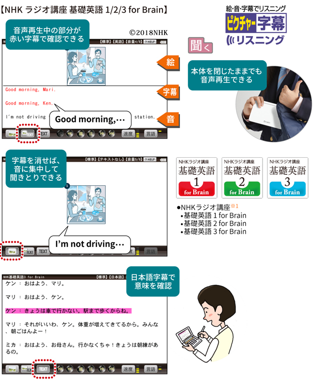 英検にチャレンジ Pw Aj1 電子辞書トップ シャープ