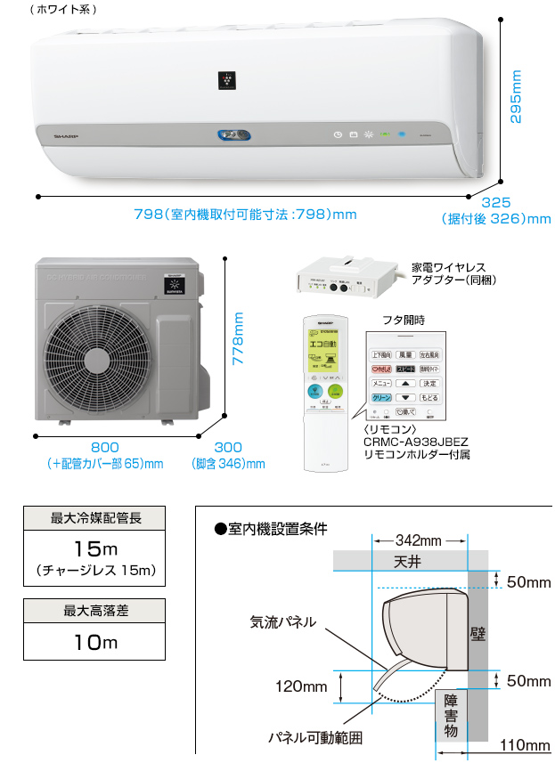 寸法