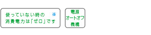 電力アイコン