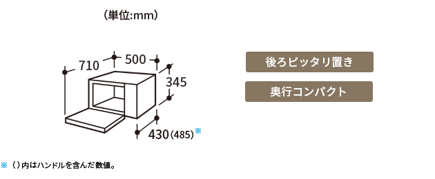 REV90A 寸法図
