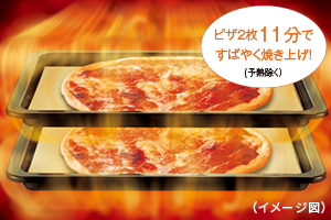 熱風コンベクション