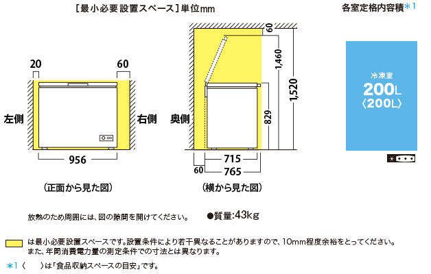 FCS20D 寸法図