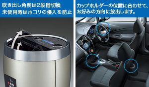 図:お好みの方向にイオンを放出