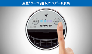 図:風量「ターボ」運転でスピード脱臭