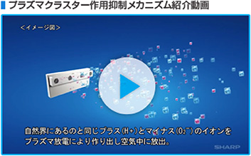 プラズマクラスター作用抑制メカニズム紹介動画