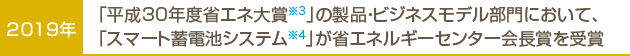 2019年…「平成30年度省エネ対象※3」の製品・ビジネスモデル部門において、「スマート蓄電池システム※4」が省エネルギーセンター会長賞を受賞