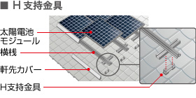 瓦屋根　H支持金具