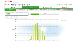 �}:���d�ʁE����ʂ̎���