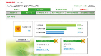 �}:�ȃG�l�i�r