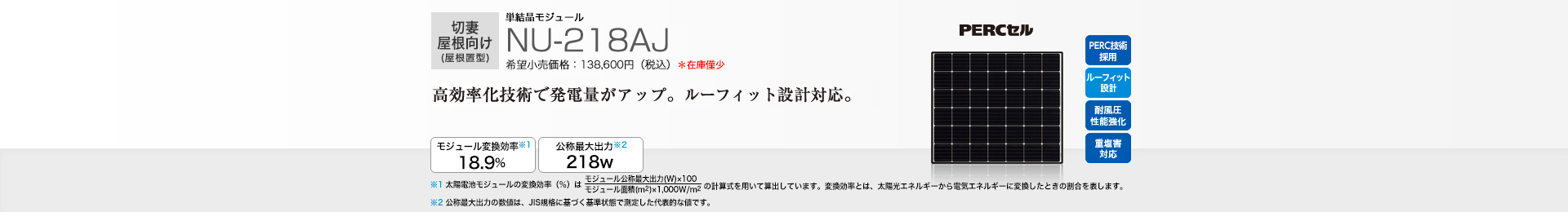 切妻屋根向け（屋根置型）単結晶モジュール NU-218AJ 希望小売価格 138,600円（税込） 高効率化技術で発電量がアップ。ルーフィット設計。 モジュール変換効率※1 18.9％／公称最大出力※2 218W