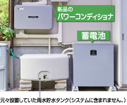 新品のパワーコンディショナ 蓄電池