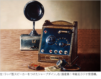 1929〜1931年