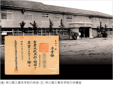 1937年