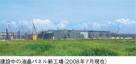 建設中の液晶パネル新工場（2008年7月現在）