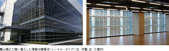 亀山第2工場に導入した薄膜太陽電池（シースルータイプ）（左：外観、右：工場内）