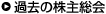 過去の株主総会