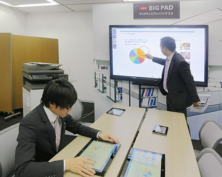 “BIG PAD”とタブレット端末＜RW-16G1＞でペーパレス会議を行う様子を実演。