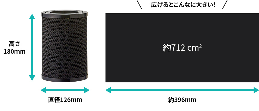 コンパクトサイズながら、広いフィルター面積を実現