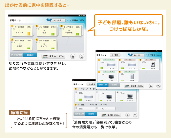 出かける前に家中を確認すると…切り忘れや無駄な使い方を発見し、節電につなげることができます。