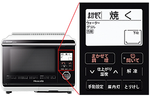 3.5型ホワイトバックライト液晶（でか文字＆ナビゲーション表示）