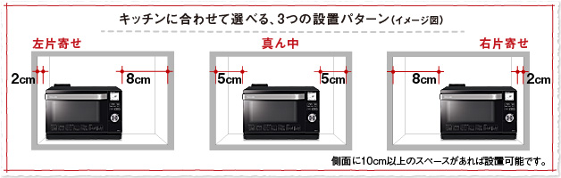 キッチンに合わせて選べる、3つの設置パターン（イメージ図）