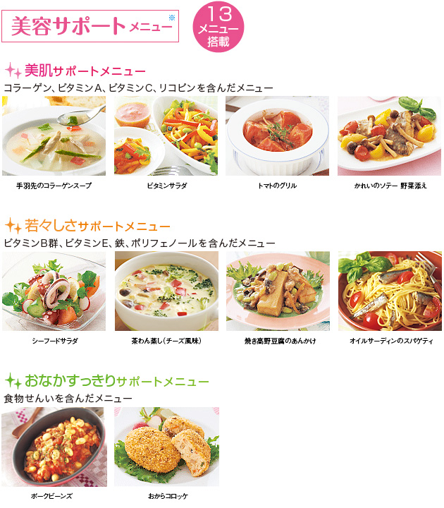 美容サポートメニュー※  14メニュー搭載　美肌サポートメニュー…… コラーゲン、ビタミンA、ビタミンC、リコピンを含んだメニュー、若々しさサポートメニュー…… ビタミンB群、ビタミンE、鉄、ポリフェノールを含んだメニュー、おなかすっきりサポートメニュー…… 食物せんいを含んだメニュー